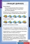 Комплект таблиц. Комбинаторика. - fgospostavki.ru - Миасс