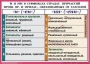 Комплект таблиц. Орфография и пунктуация 6-7 класс - fgospostavki.ru - Миасс