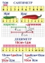 Комплект таблиц по математике для начальной школы. Математика 1 класс - fgospostavki.ru - Миасс