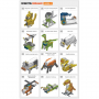 Робототехнический набор ROBOTIS DREAM II Level 1 Kit - fgospostavki.ru - Миасс