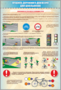 Комплект стендов "Правила дорожного движения для школьников" (5 шт.) - fgospostavki.ru - Миасс