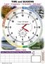 Комплект таблиц "Время" на английском языке - fgospostavki.ru - Миасс